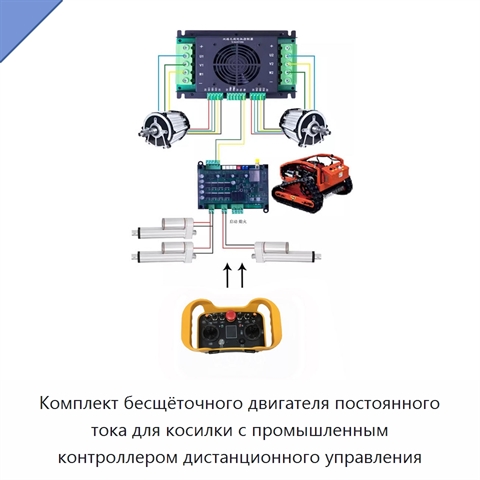Комплект бесщёточного двигателя постоянного тока для косилки с промышленным контроллером дистанционного управления