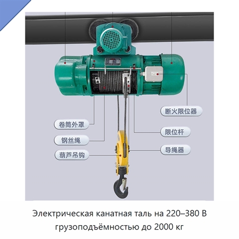 Электрическая канатная таль на 220–380 В грузоподъёмностью до 2000 кг