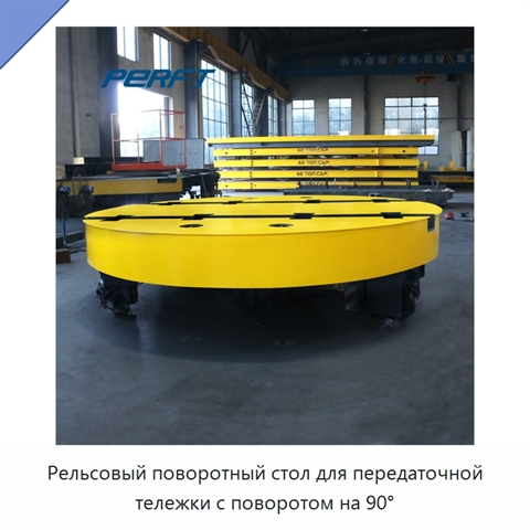 Рельсовый поворотный стол для передаточной тележки с поворотом на 90°