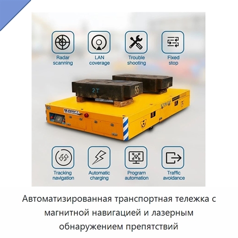 Автоматизированная транспортная тележка с магнитной навигацией и лазерным обнаружением препятствий