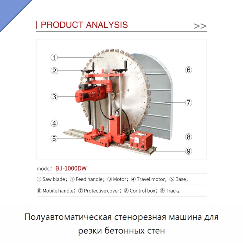 Полуавтоматическая стенорезная машина для резки бетонных стен