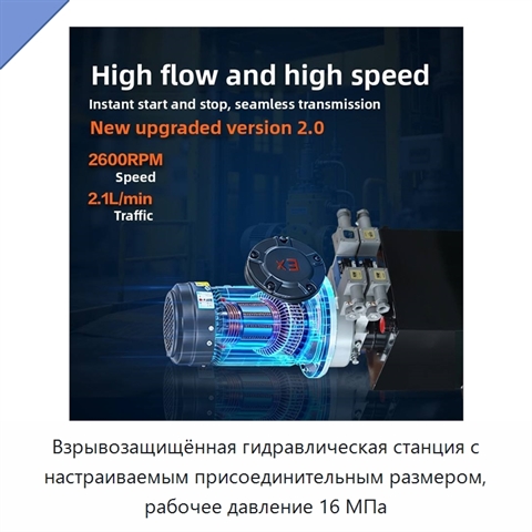 Взрывозащищённая гидравлическая станция с настраиваемым присоединительным размером, рабочее давление 16 МПа