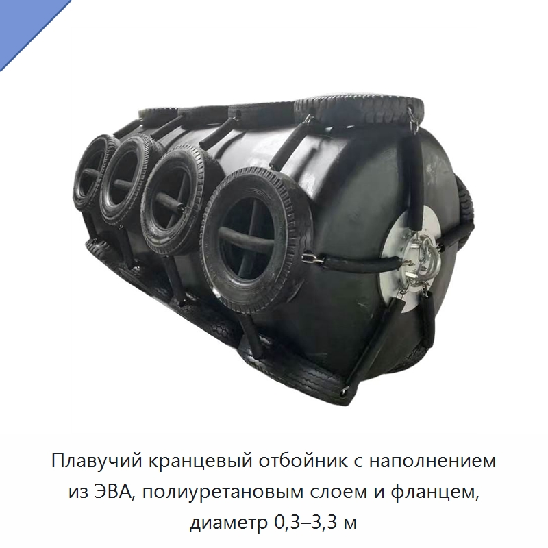 Плавучий кранцевый отбойник с наполнением из ЭВА, полиуретановым слоем и фланцем, диаметр 0,3–3,3 м — Плавучие причалы и буи
