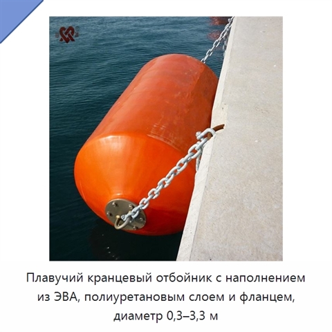 Плавучий кранцевый отбойник с наполнением из ЭВА, полиуретановым слоем и фланцем, диаметр 0,3–3,3 м