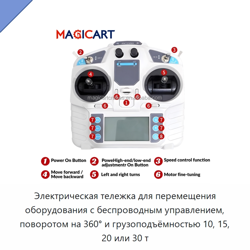 Электрическая тележка для перемещения оборудования с беспроводным управлением, поворотом на 360° и грузоподъёмностью 10, 15, 20 или 30 т — Специальное подъемно-транспортное оборудование