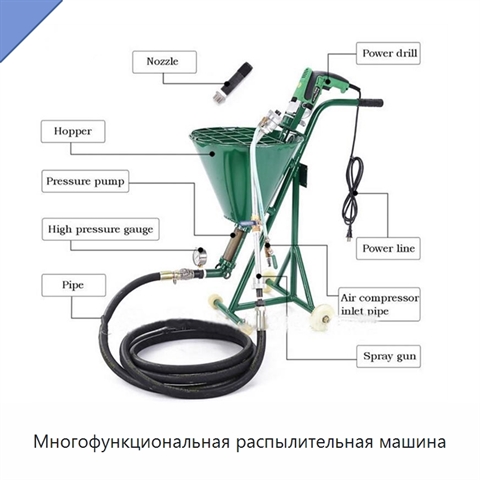 Многофункциональная распылительная машина