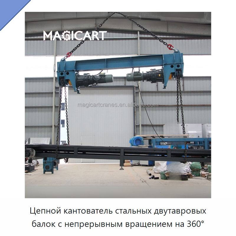 Цепной кантователь стальных двутавровых балок с непрерывным вращением на 360° — Краны
