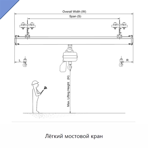 Лёгкий мостовой кран