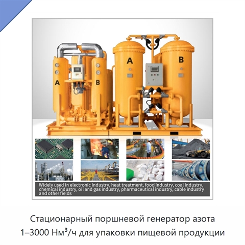 Стационарный поршневой генератор азота 1–3000 Нм³/ч для упаковки пищевой продукции