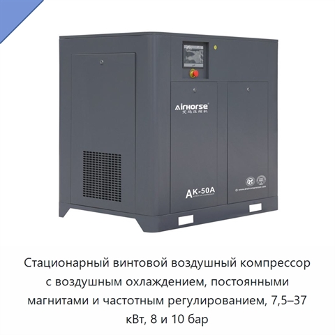 Стационарный винтовой воздушный компрессор с воздушным охлаждением, постоянными магнитами и частотным регулированием, 7,5–37 кВт, 8 и 10 бар