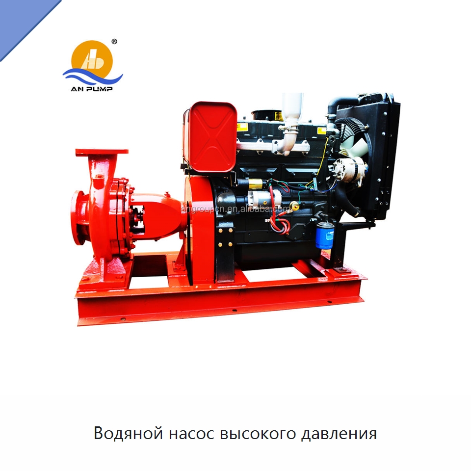 Водяной насос высокого давления — Насосы