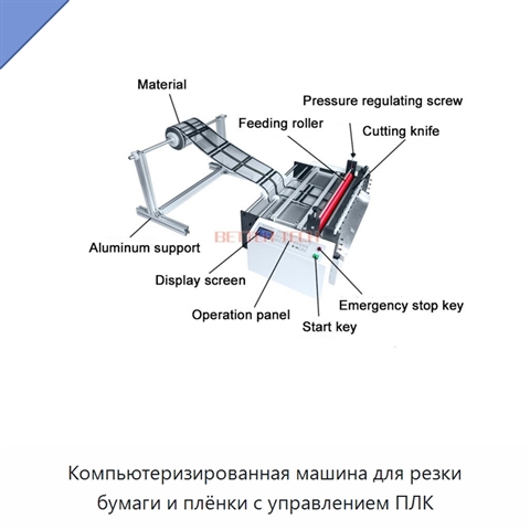 Компьютеризированная машина для резки бумаги и плёнки с управлением ПЛК