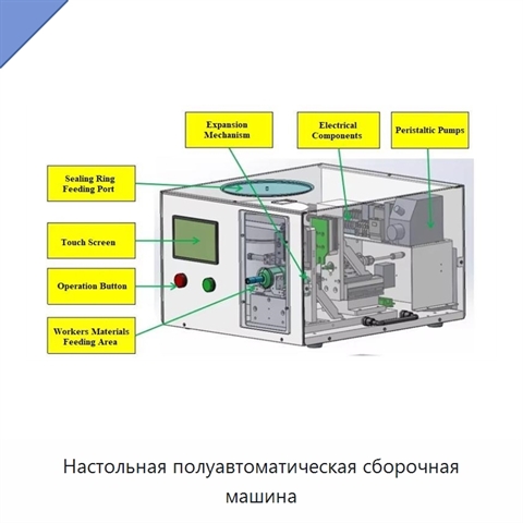 Настольная полуавтоматическая сборочная машина