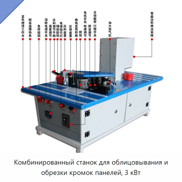 Комбинированный станок для облицовывания и обрезки кромок панелей, 3 кВт — Специальные машины и промышленное оборудование