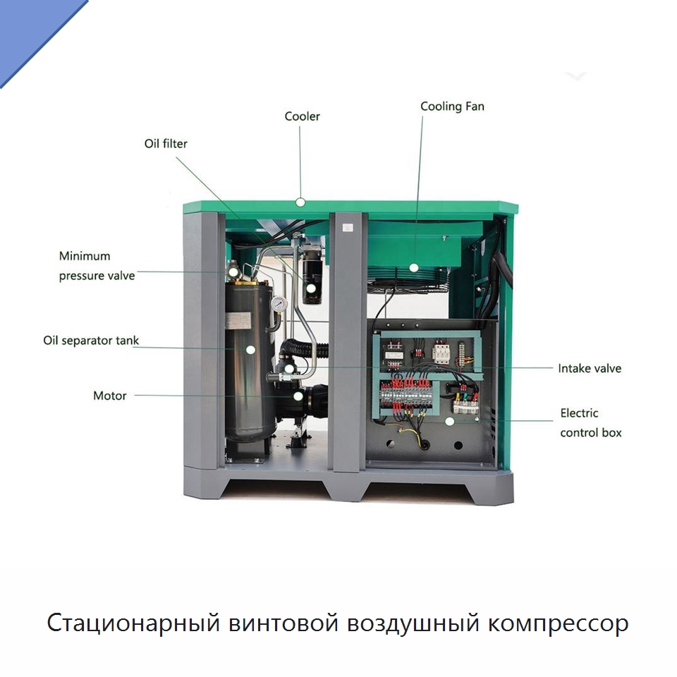 Стационарный винтовой воздушный компрессор — Промышленные компрессоры