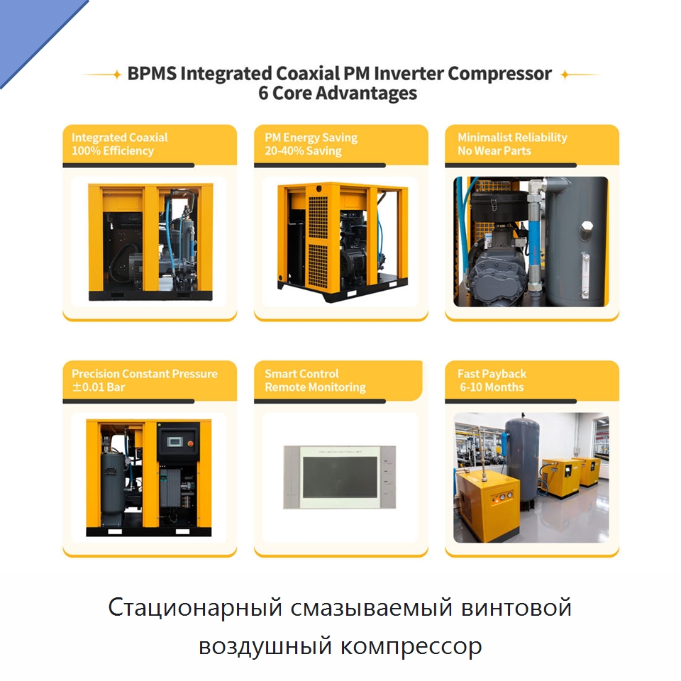 Стационарный смазываемый винтовой воздушный компрессор — Промышленные компрессоры