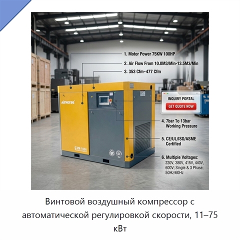 Винтовой воздушный компрессор с автоматической регулировкой скорости, 11–75 кВт