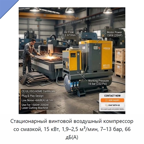 Стационарный винтовой воздушный компрессор со смазкой, 15 кВт, 1,9–2,5 м³/мин, 7–13 бар, 66 дБ(А)