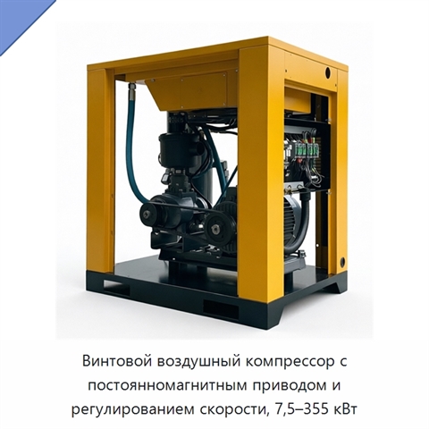 Винтовой воздушный компрессор с постоянномагнитным приводом и регулированием скорости, 7,5–355 кВт