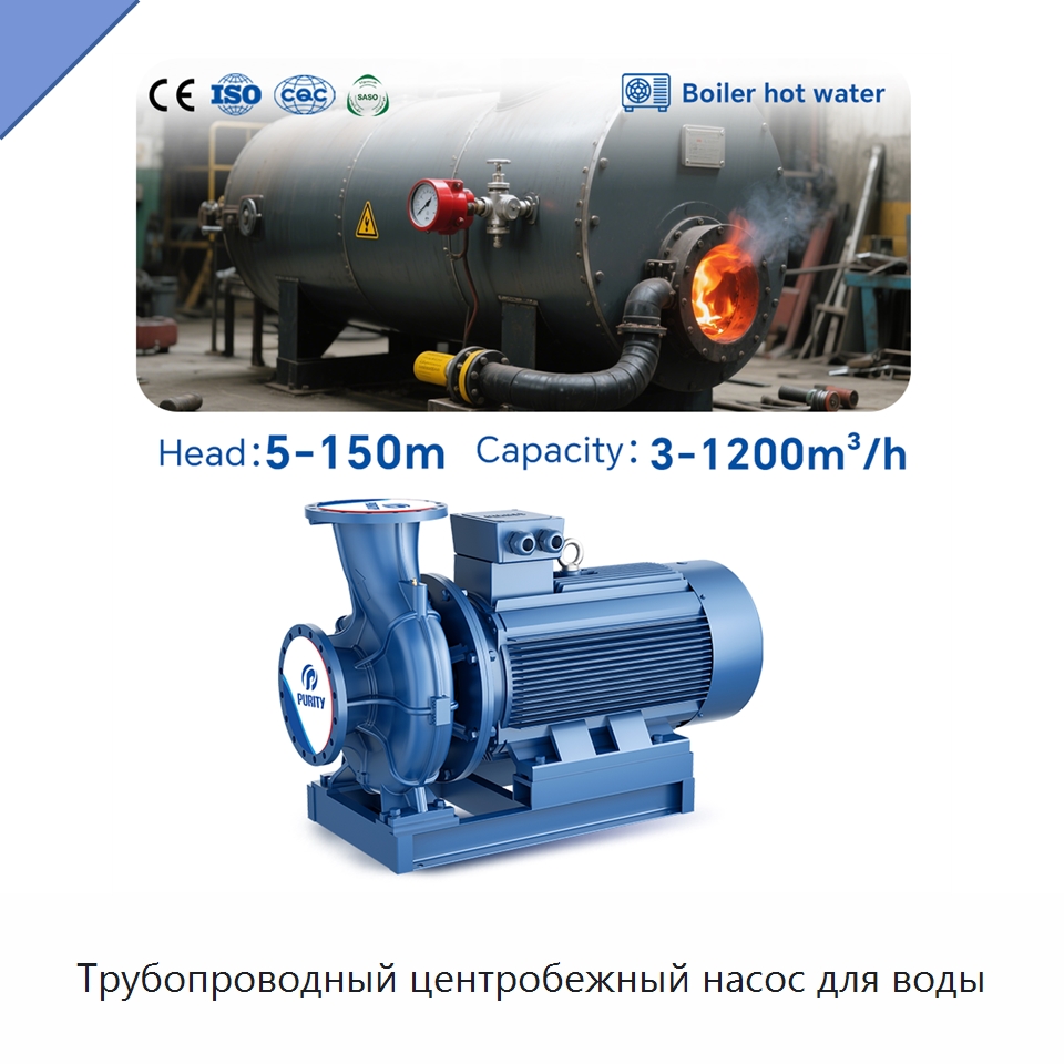 Трубопроводный центробежный насос для воды — Насосы