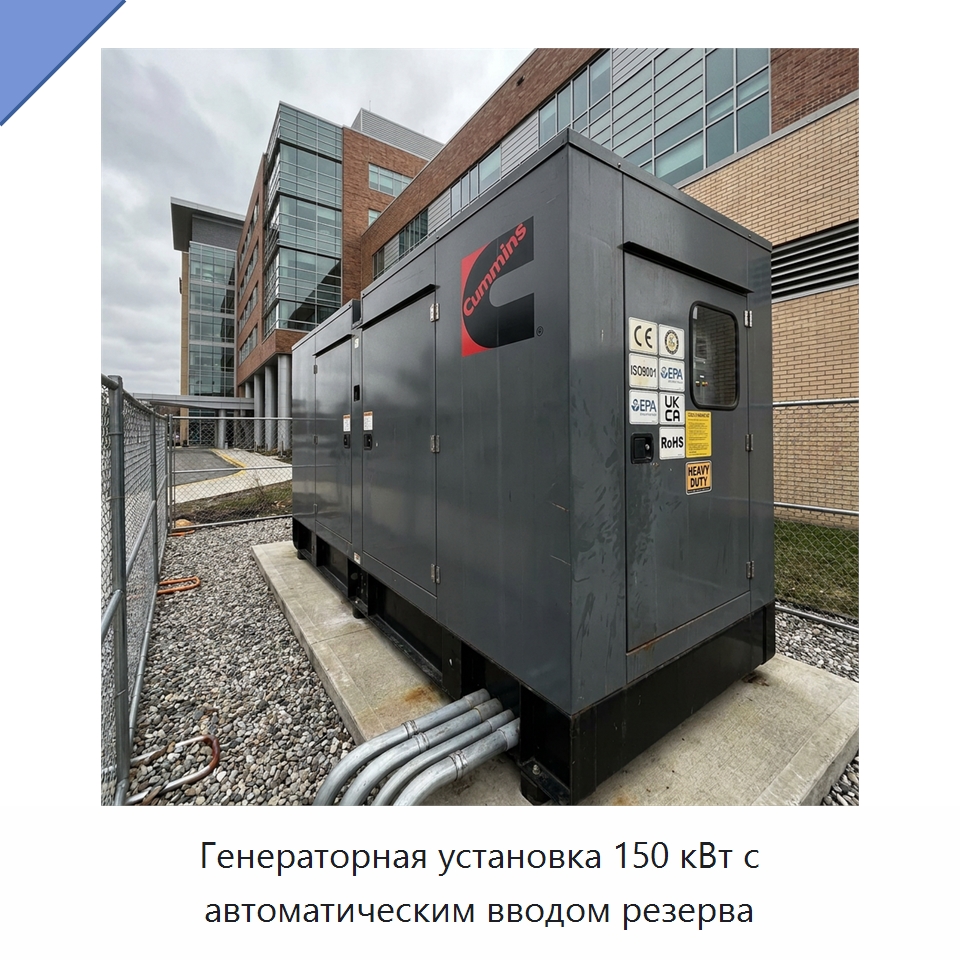 Генераторная установка 150 кВт с автоматическим вводом резерва — Генерация электроэнергии