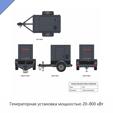 Генераторная установка мощностью 20–800 кВт