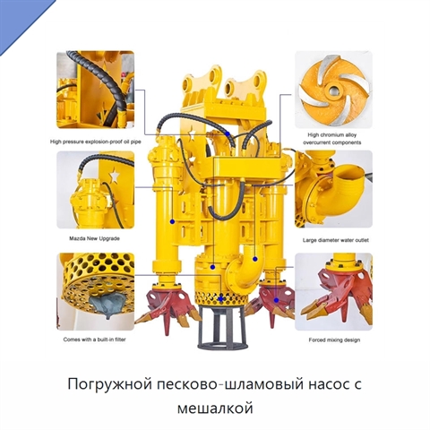 Погружной песково-шламовый насос с мешалкой