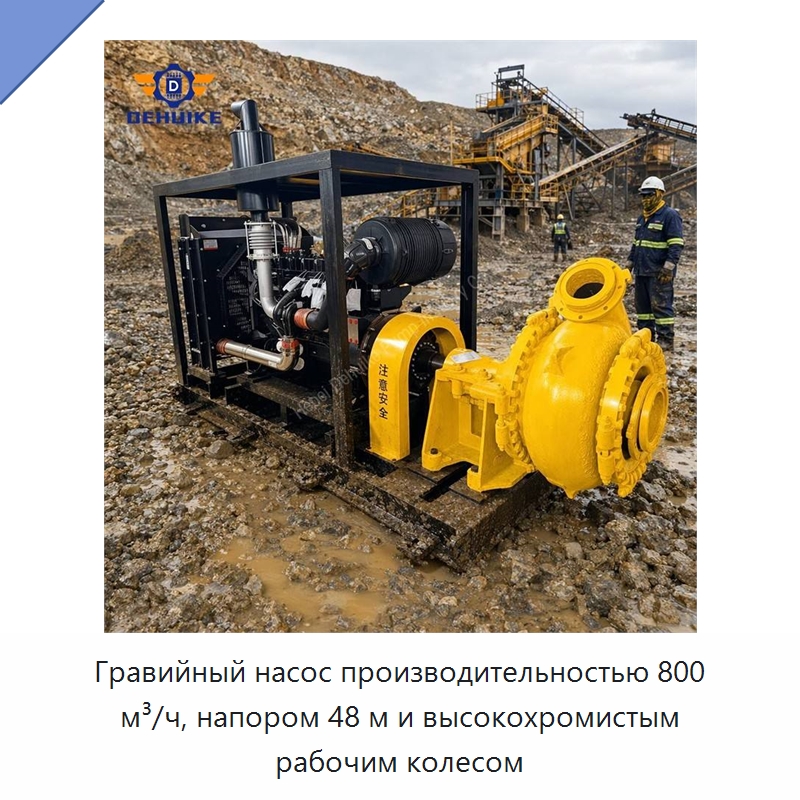 Гравийный насос производительностью 800 м³/ч, напором 48 м и высокохромистым рабочим колесом — Насосы