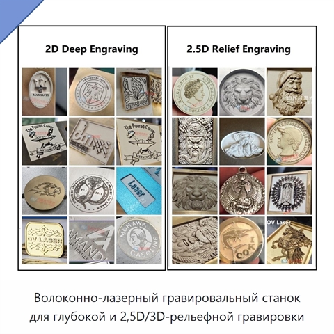 Волоконно-лазерный гравировальный станок для глубокой и 2,5D/3D-рельефной гравировки