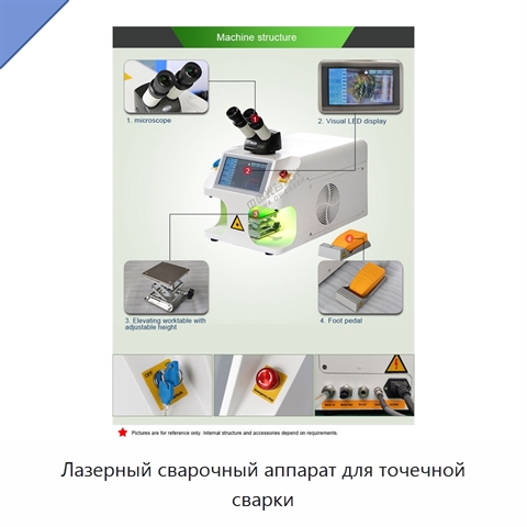 Лазерный сварочный аппарат для точечной сварки