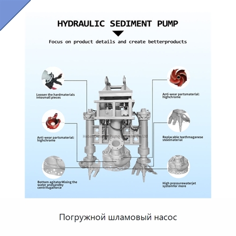 Погружной шламовый насос