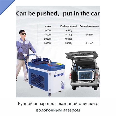 Ручной аппарат для лазерной очистки с волоконным лазером
