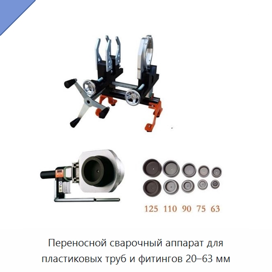 Переносной сварочный аппарат для пластиковых труб и фитингов 20–63 мм — Машины для стыковой сварки