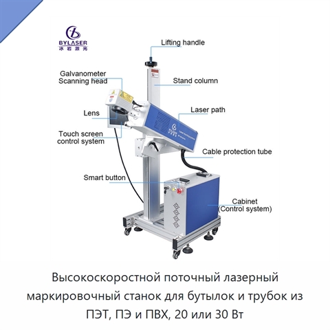 Высокоскоростной поточный лазерный маркировочный станок для бутылок и трубок из ПЭТ, ПЭ и ПВХ, 20 или 30 Вт