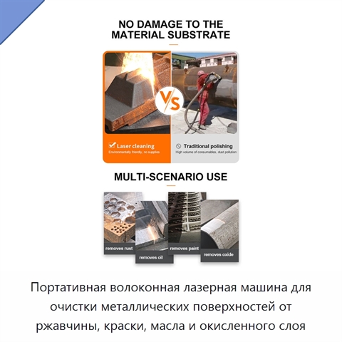 Портативная волоконная лазерная машина для очистки металлических поверхностей от ржавчины, краски, масла и окисленного слоя