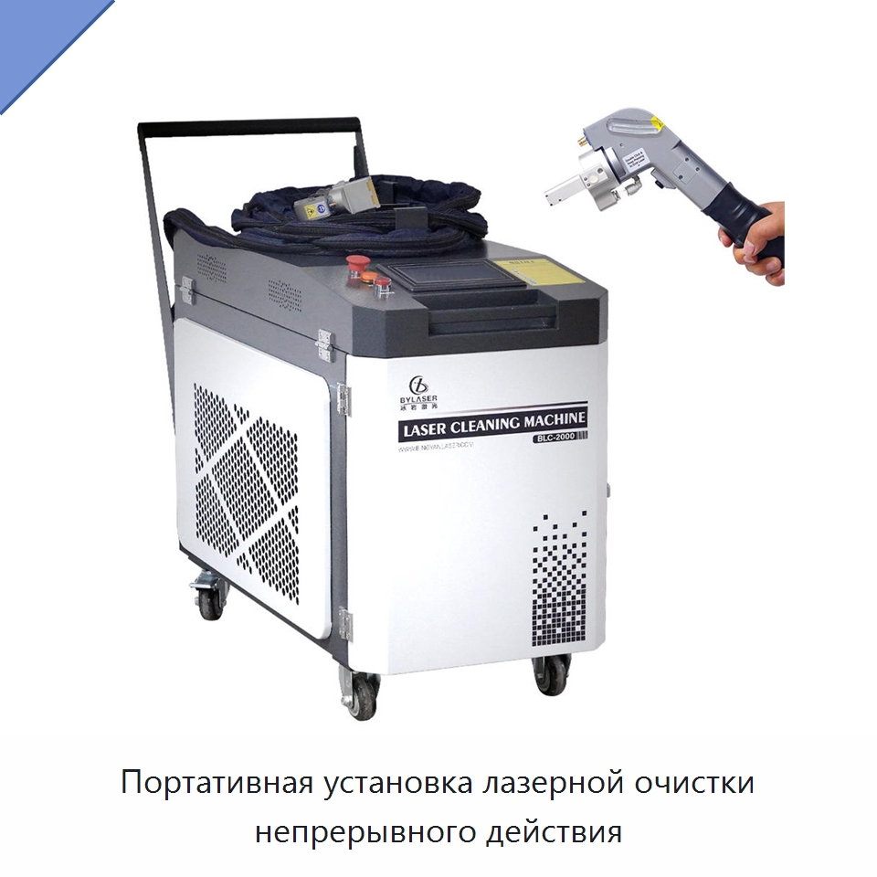 Портативная установка лазерной очистки непрерывного действия — Установки лазерной очистки