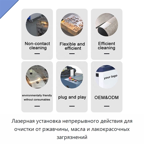 Лазерная установка непрерывного действия для очистки от ржавчины, масла и лакокрасочных загрязнений