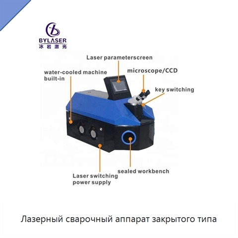 Лазерный сварочный аппарат закрытого типа