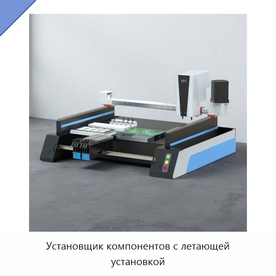 Установщик компонентов с летающей установкой — Специальное сервисное оборудование