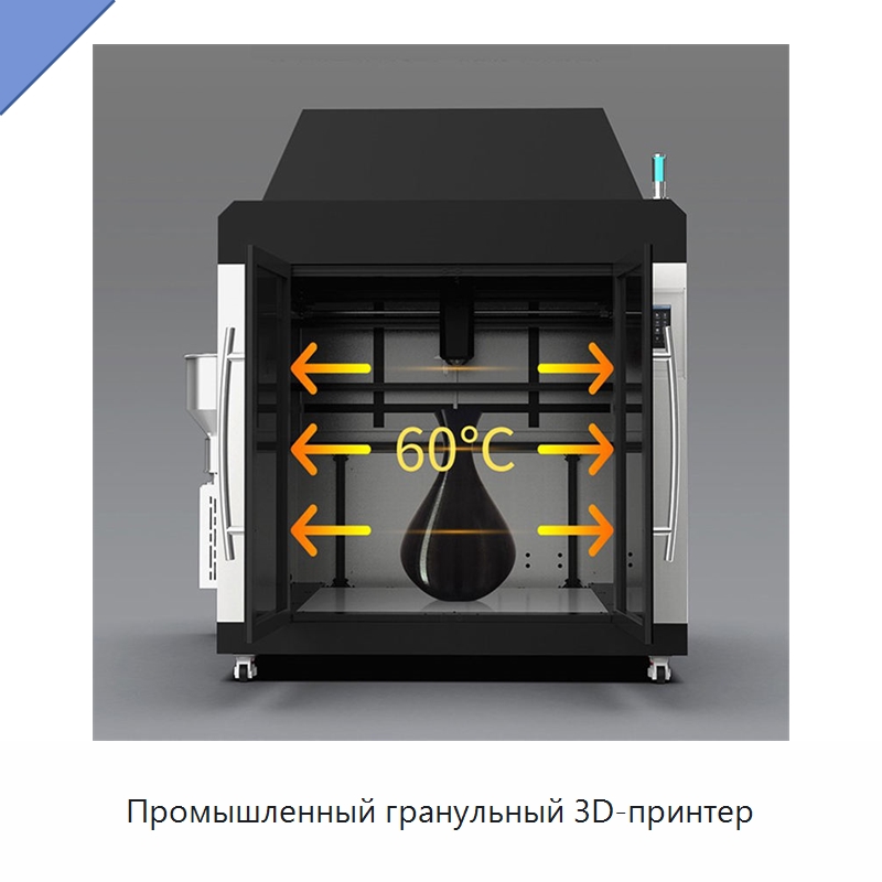 Промышленный гранульный 3D-принтер — 3D-принтеры