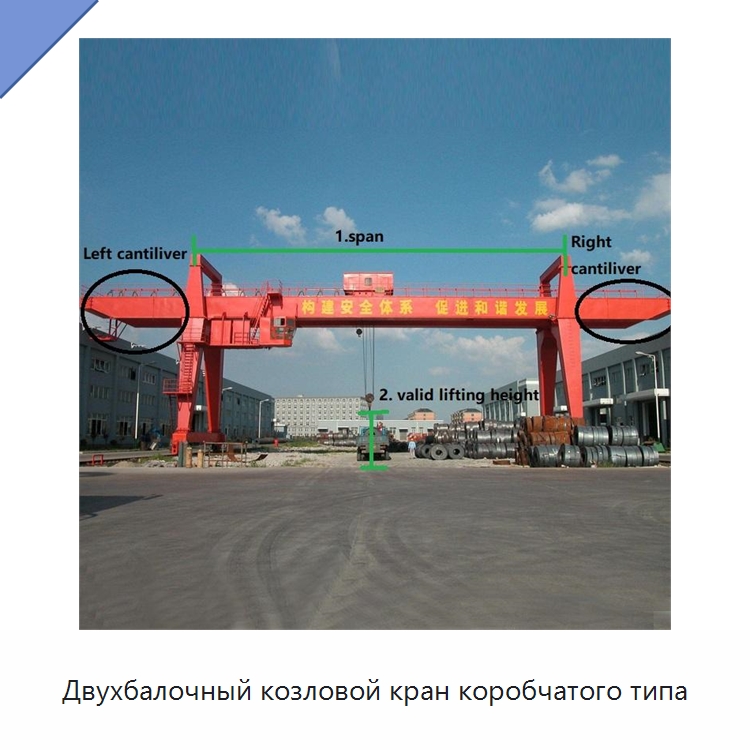 Двухбалочный козловой кран коробчатого типа — Краны