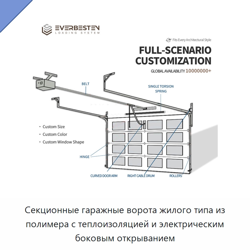 Секционные гаражные ворота жилого типа из полимера с теплоизоляцией и электрическим боковым открыванием