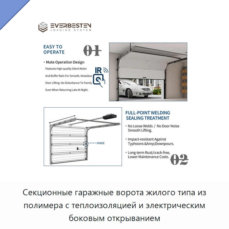 Секционные гаражные ворота жилого типа из полимера с теплоизоляцией и электрическим боковым открыванием