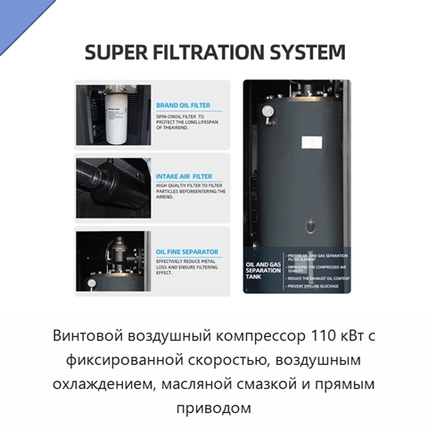 Винтовой воздушный компрессор 110 кВт с фиксированной скоростью, воздушным охлаждением, масляной смазкой и прямым приводом