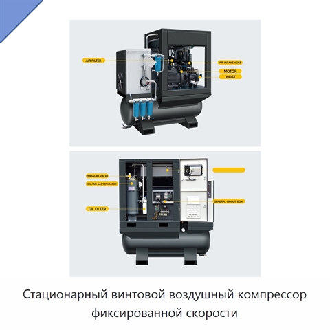 Стационарный винтовой воздушный компрессор фиксированной скорости