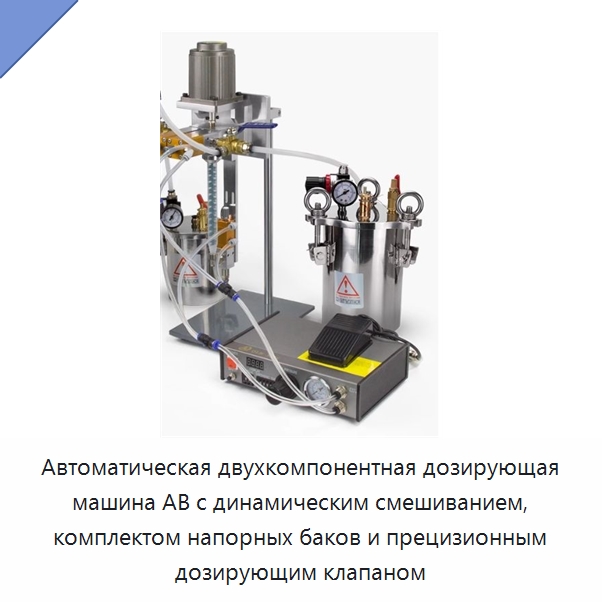 Автоматическая двухкомпонентная дозирующая машина AB с динамическим смешиванием, комплектом напорных баков и прецизионным дозирующим клапаном