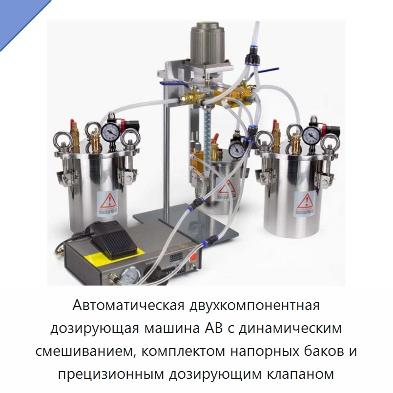Автоматическая двухкомпонентная дозирующая машина AB с динамическим смешиванием, комплектом напорных баков и прецизионным дозирующим клапаном