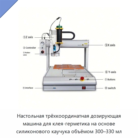 Настольная трёхкоординатная дозирующая машина для клея-герметика на основе силиконового каучука объёмом 300–330 мл