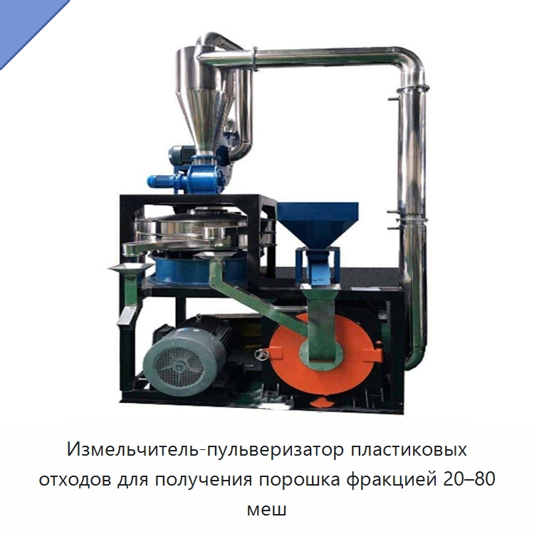 Измельчитель-пульверизатор пластиковых отходов для получения порошка фракцией 20–80 меш
