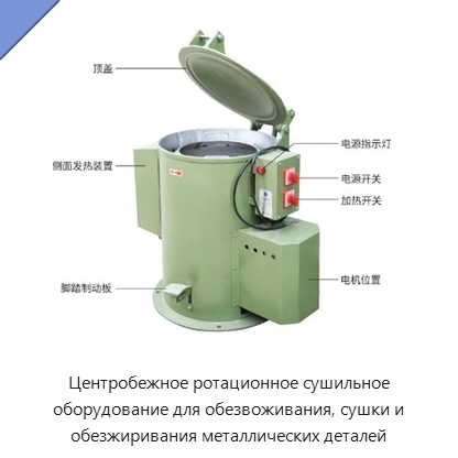 Центробежное ротационное сушильное оборудование для обезвоживания, сушки и обезжиривания металлических деталей